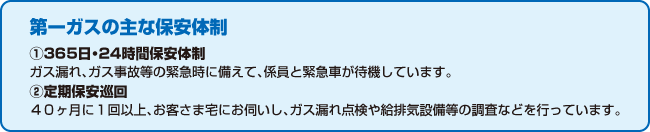 第一ガスの主な保安体制｜①365日・24時間保安体制｜ガス漏れ、ガス事故等の緊急時に備えて、係員と緊急車が待機しています。｜②定期保安巡回｜４０ヶ月に１回以上、お客さま宅にお伺いし、ガス漏れ点検や給排気設備等の調査などを行っています。